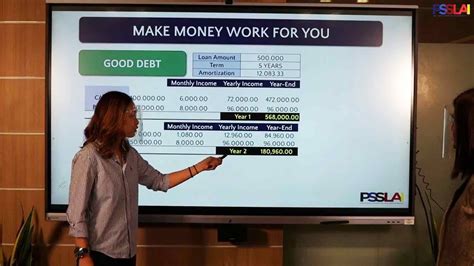 psslai capcon dividend|PSSLAI's What's Up MiyemBRO Ep4 .